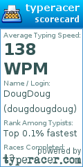 Scorecard for user dougdougdoug