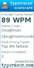 Scorecard for user doughnutsncookies