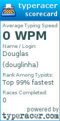 Scorecard for user douglinha