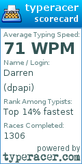 Scorecard for user dpapi