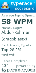 Scorecard for user dragoblastx