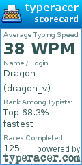 Scorecard for user dragon_v