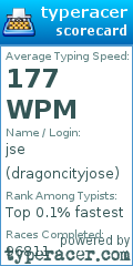 Scorecard for user dragoncityjose