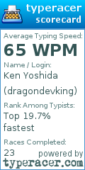 Scorecard for user dragondevking
