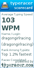 Scorecard for user dragongirlracing