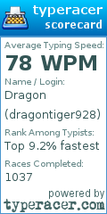 Scorecard for user dragontiger928