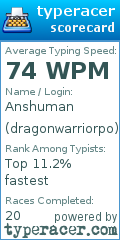 Scorecard for user dragonwarriorpo