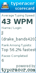 Scorecard for user drake_bands420