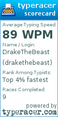 Scorecard for user drakethebeast