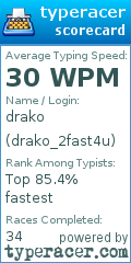 Scorecard for user drako_2fast4u