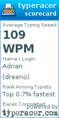Scorecard for user dreeno