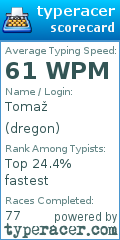 Scorecard for user dregon