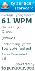 Scorecard for user drevo