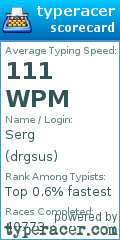 Scorecard for user drgsus