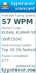 Scorecard for user drift1504