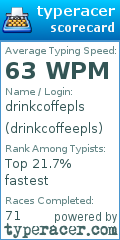 Scorecard for user drinkcoffeepls