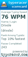 Scorecard for user drixsle