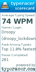 Scorecard for user droopy_lockdown