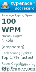 Scorecard for user dropndrag