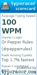 Scorecard for user drpepperrules
