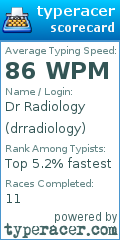 Scorecard for user drradiology