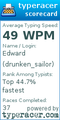 Scorecard for user drunken_sailor