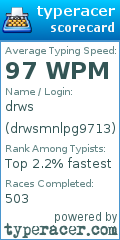 Scorecard for user drwsmnlpg9713