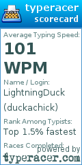 Scorecard for user duckachick