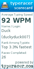 Scorecard for user duckyduck007