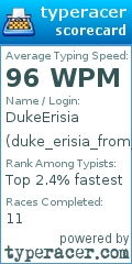 Scorecard for user duke_erisia_from_deepwoken