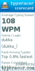Scorecard for user dukka_