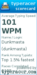 Scorecard for user dunkmasta