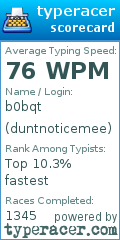 Scorecard for user duntnoticemee