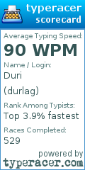 Scorecard for user durlag