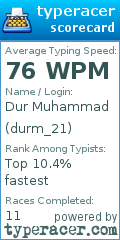 Scorecard for user durm_21
