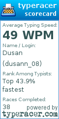 Scorecard for user dusann_08