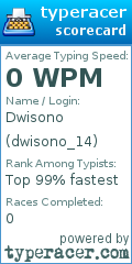 Scorecard for user dwisono_14
