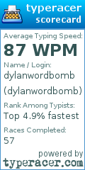 Scorecard for user dylanwordbomb