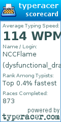 Scorecard for user dysfunctional_dragon