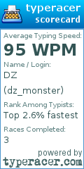 Scorecard for user dz_monster