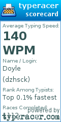 Scorecard for user dzhsck