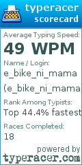 Scorecard for user e_bike_ni_mama