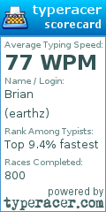 Scorecard for user earthz