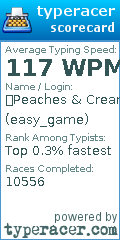 Scorecard for user easy_game