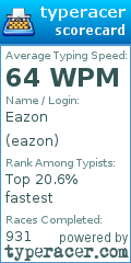 Scorecard for user eazon