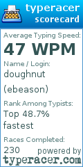 Scorecard for user ebeason