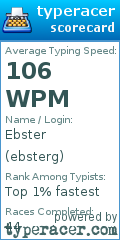 Scorecard for user ebsterg
