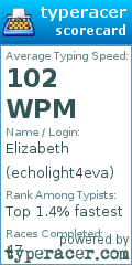 Scorecard for user echolight4eva