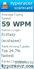 Scorecard for user ecstazee