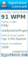 Scorecard for user eddytwitterfingerskane